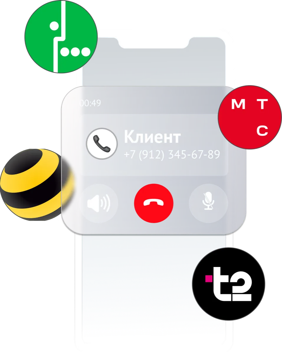 Входящий звонок клиента на телефоне: номер +7 (912) 345-67-89 и логотипы операторов — МегаФон, Т2, МТС и Билайн