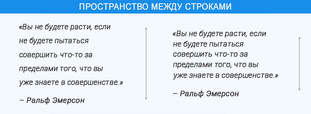 Разница между строкой и списком. Пространство между строками и словами. Он был един текст