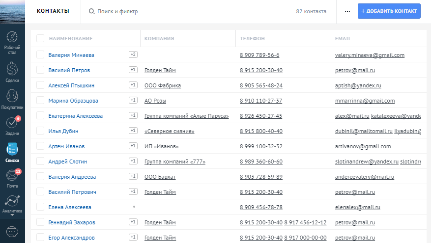 Контрольная работа по теме Мультисписки