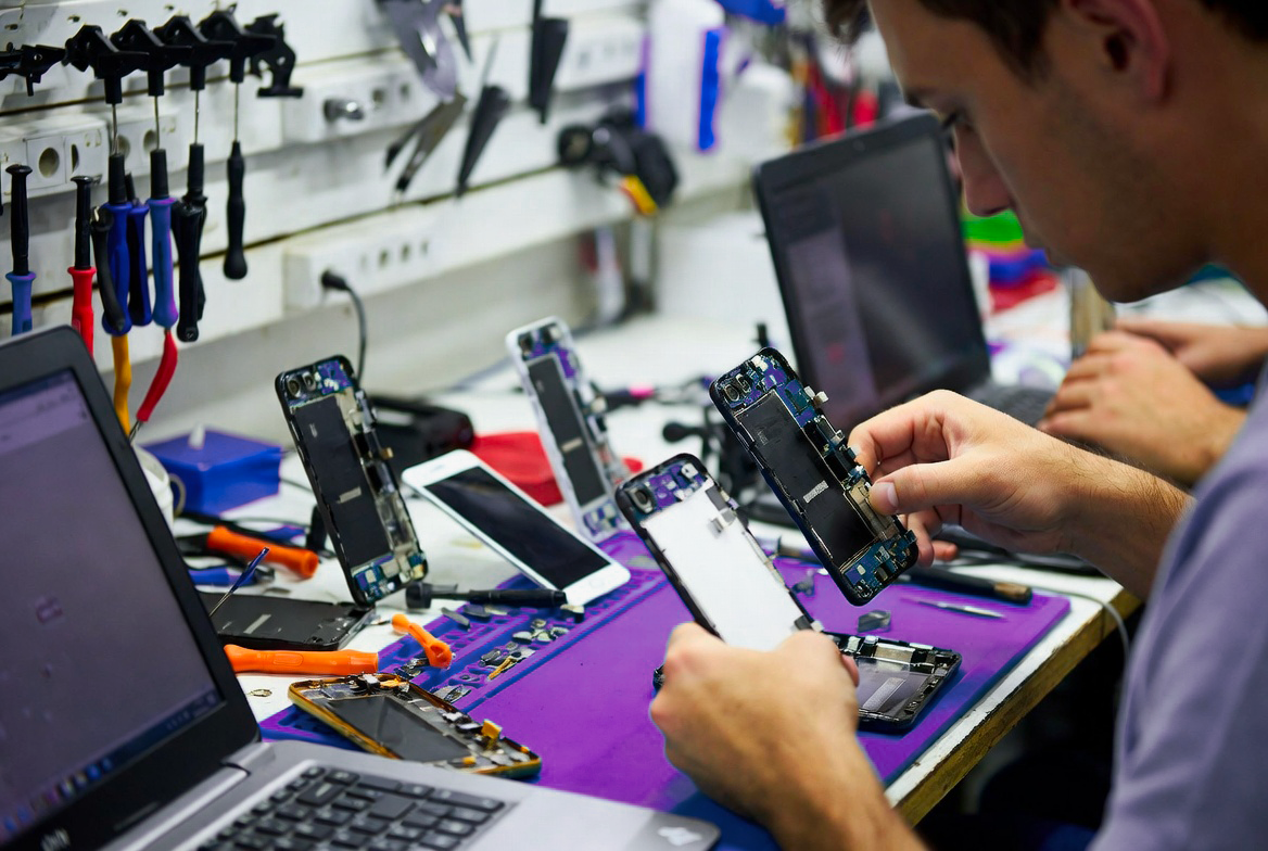 Контроль бизнес-процессов